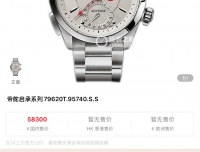 15年辛路历程！给自己留个纪念！