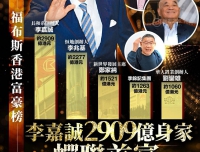 2025福布斯香港富豪榜出炉，李嘉诚蝉联榜首