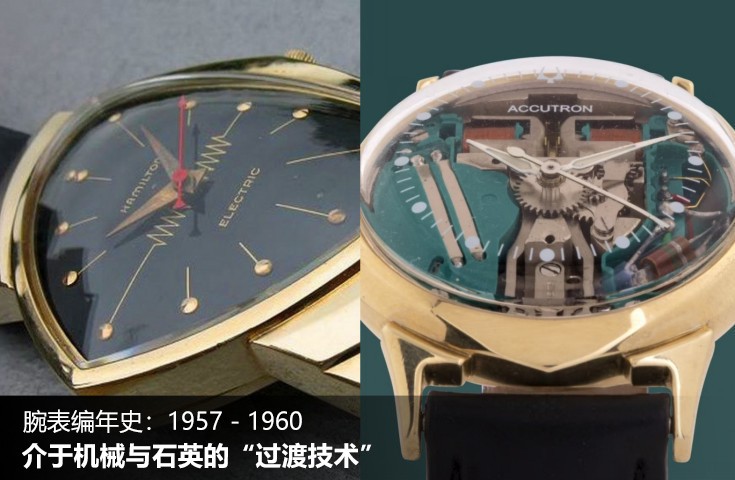 腕表编年史：1957 - 1960，介于机械与石英的“过渡技术”